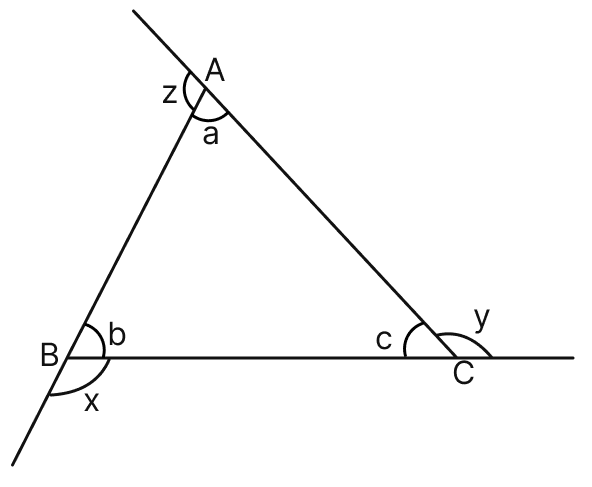 Assertion (A): As shown in the given figure, sides AB, BC and CA are extended to get the exterior angles x, y and z then ∠x + ∠y + ∠z = 360° Reason (R): ∠x + ∠y + ∠z = (a + c) + (a + b) + (b + c) = 2(a + b + c) = 2 × 180°. Triangles, Mathematics Solutions ICSE Class 6.