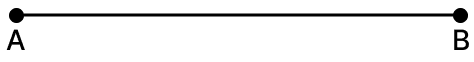 The adjoining figure shows a line AB. Draw figures to represent:. Fundamental Concepts, Mathematics Solutions ICSE Class 6.