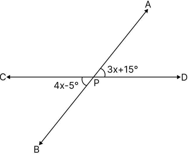 The adjoining figure shows two straight lines AB and CD intersecting at point P. If ∠BPC = 4x - 5° and ∠APD = 3x + 15°, find:. Fundamental Concepts, Mathematics Solutions ICSE Class 6.