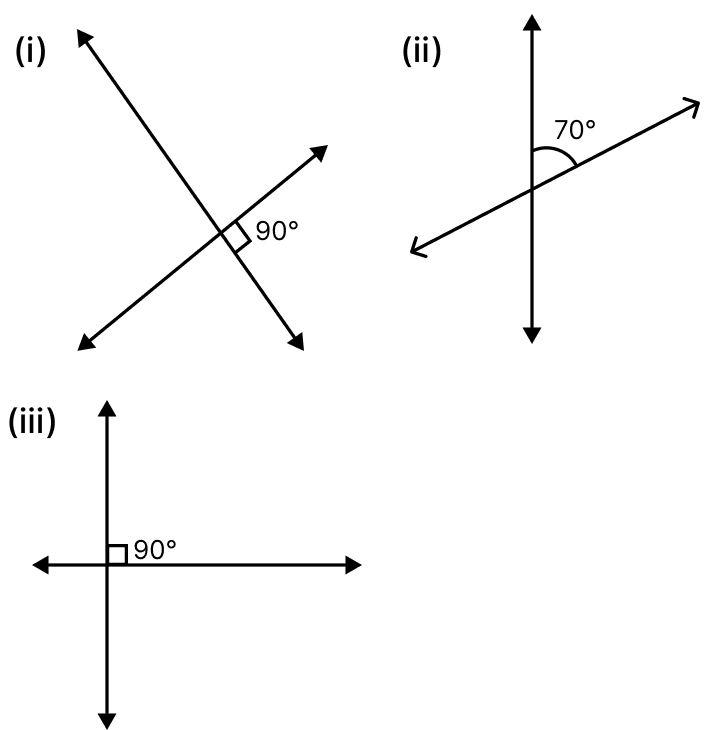 Which of the following figures shows two mutually perpendicular lines:. Fundamental Concepts, Mathematics Solutions ICSE Class 6.