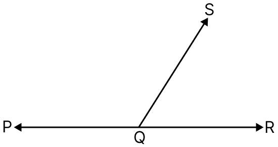 In the given figure, PQR is a straight line. If:. Fundamental Concepts, Mathematics Solutions ICSE Class 6.