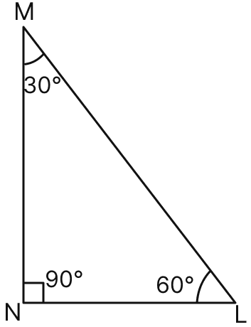 Classify the following triangle according to the measures of its angles:. Triangles, Mathematics Solutions ICSE Class 6.
