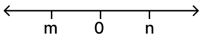 In the following pattern, draw the next two figures. Mathematics Solutions ICSE Class 7.