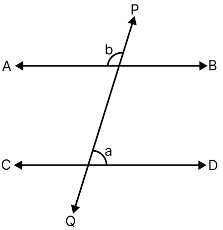 In the given figure, lines AB and CD are parallel to each other and ∠a: ∠b = 7: 11, then ∠b is equal to:. Fundamental Concepts, Mathematics Solutions ICSE Class 6.