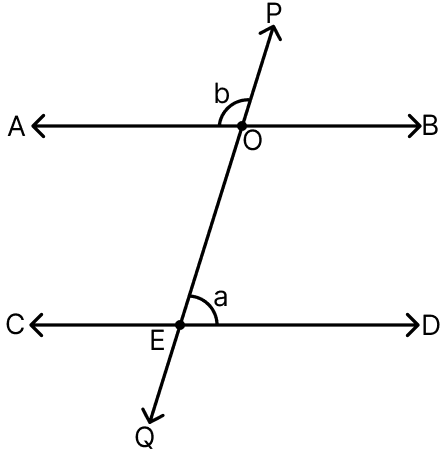 In the given figure, lines AB and CD are parallel to each other and ∠a: ∠b = 7: 11, then ∠b is equal to:. Fundamental Concepts, Mathematics Solutions ICSE Class 6.