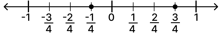 Mark the following pairs of rational numbers on the separate number lines: Mathematics Solutions ICSE Class 7.