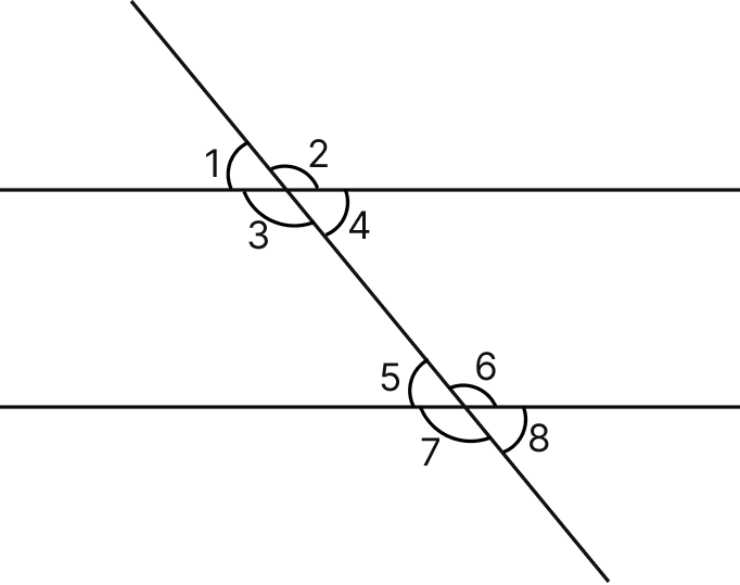 Identify the given pairs of angles as corresponding angles, interior alternate angles, exterior alternate angles, adjacent angles, vertically opposite angles or allied angles:. Lines & Angles, Mathematics Solutions ICSE Class 7.