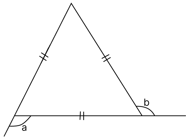 Assertion (A): In the following figure, it is not possible to express a in terms of b. Reason (R): An equilateral triangle is always an isosceles triangle but the converse is not always true. Triangles, Mathematics Solutions ICSE Class 7.