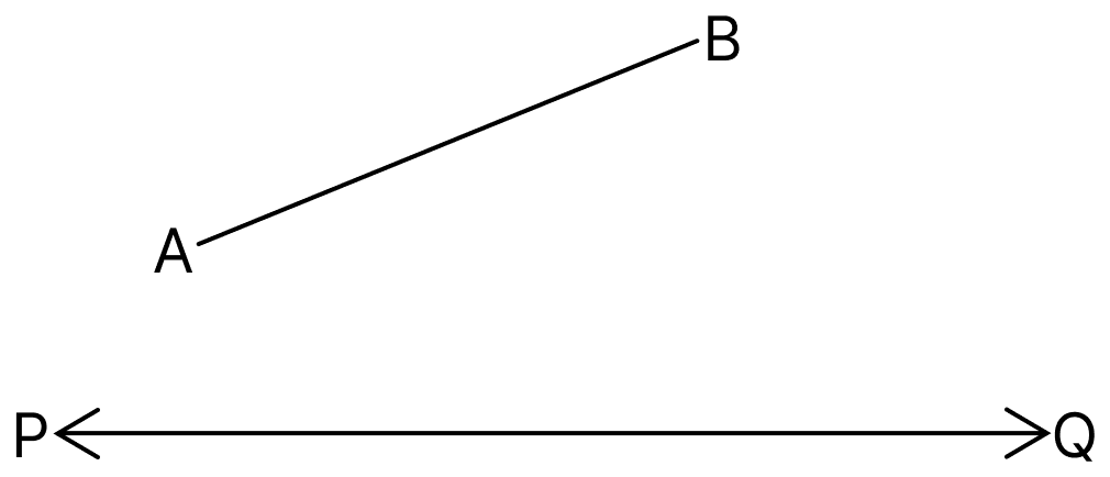 In figure, given below, find the image of the line segment | KnowledgeBoat