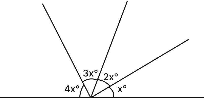 Use the adjacent figure, to find angle x° and its supplement. Lines & Angles, Mathematics Solutions ICSE Class 7.