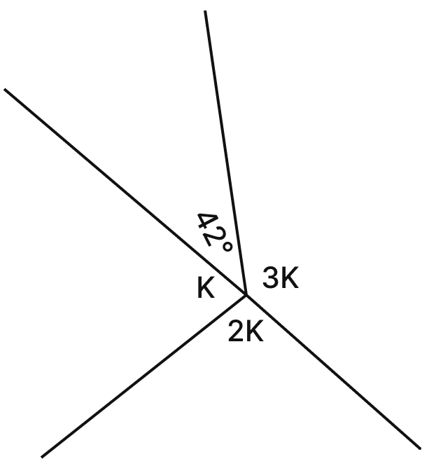 Find K in the given figure. Lines & Angles, Mathematics Solutions ICSE Class 7.
