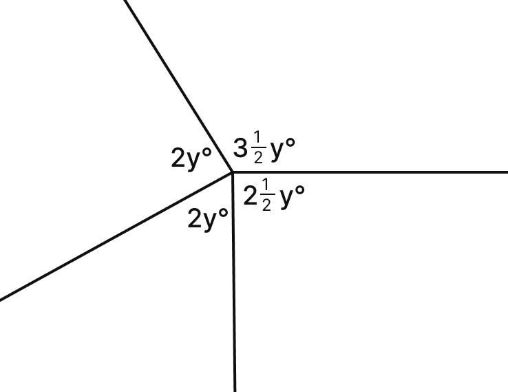 Find each angle shown in the figure. Lines & Angles, Mathematics Solutions ICSE Class 7.