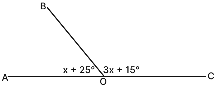 In the given figure, AC is a straight line. Find:. Lines & Angles, Mathematics Solutions ICSE Class 7.