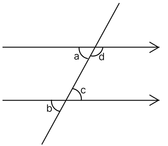 In the following figure, the arrows indicate parallel lines. State which angles are equal. Give reasons. Lines & Angles, Mathematics Solutions ICSE Class 7.