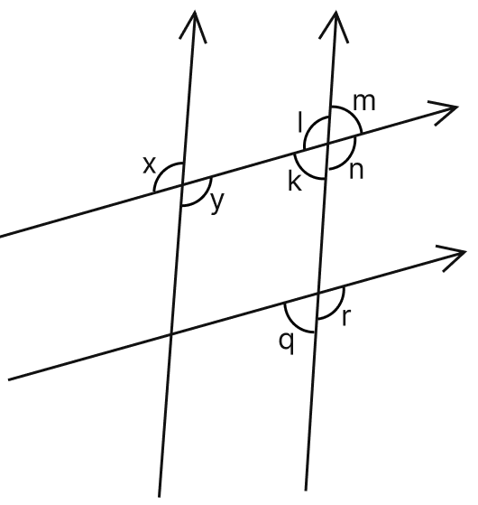 In the following figure, the arrows indicate parallel lines. State which angles are equal. Give reasons. Lines & Angles, Mathematics Solutions ICSE Class 7.