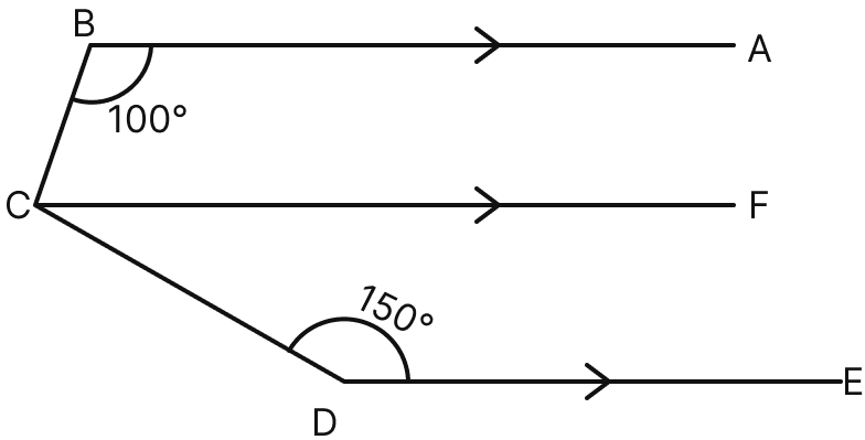 In the given figure, BA is parallel to DE, the ∠BCD is equal to:. Lines & Angles, Mathematics Solutions ICSE Class 7.