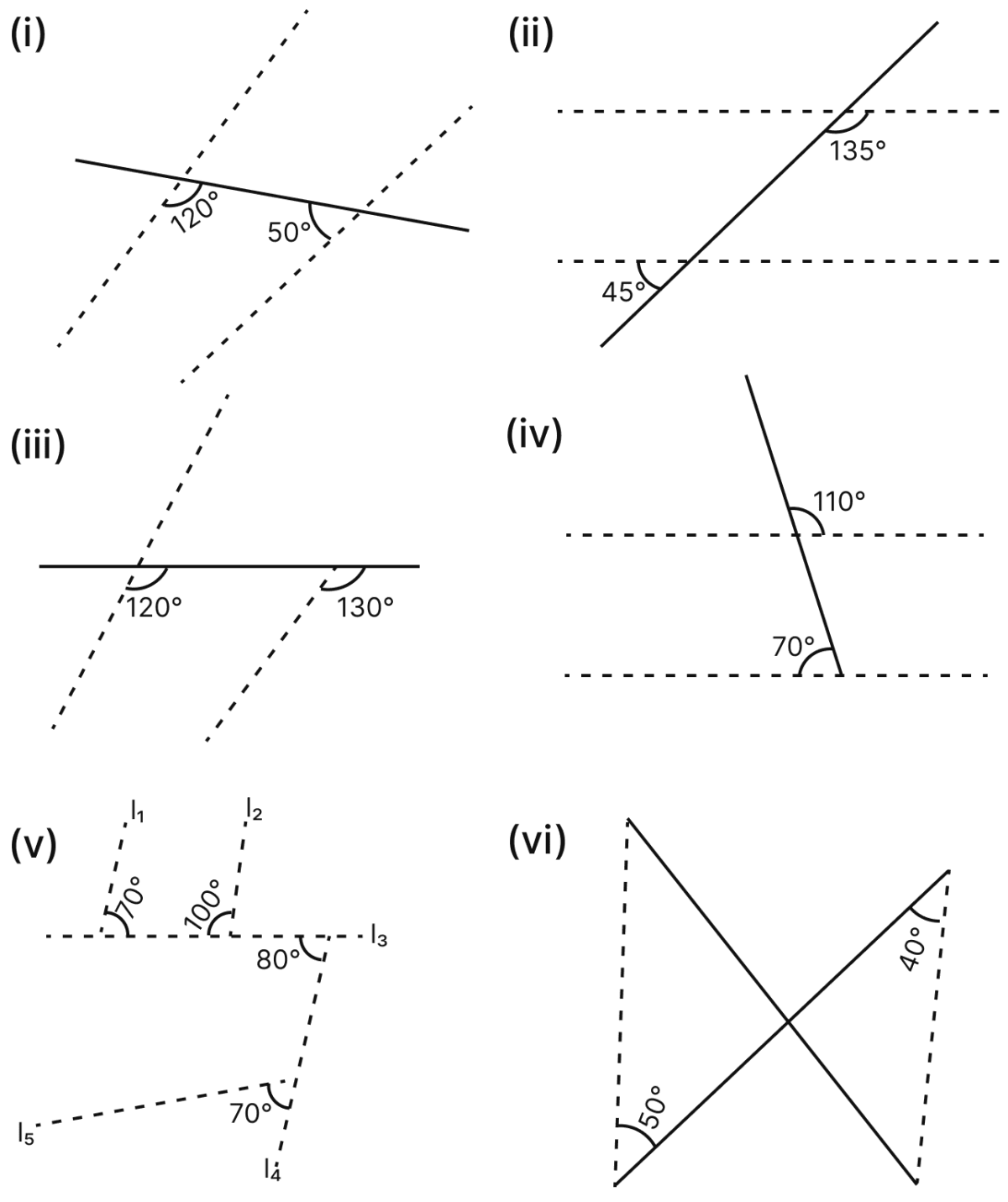 Which pair of the dotted line segments, in the following figures, are parallel. Give reason:. Lines & Angles, Mathematics Solutions ICSE Class 7.