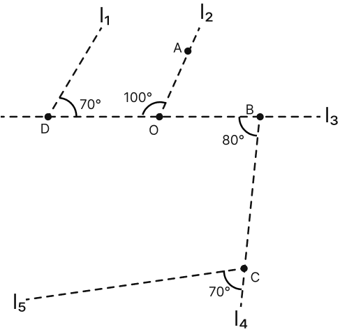 Which pair of the dotted line segments, in the following figures, are parallel. Give reason:. Lines & Angles, Mathematics Solutions ICSE Class 7.