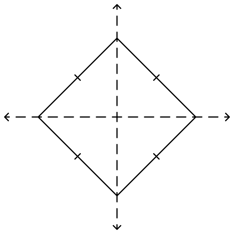 In the following figure, draw all possible lines of symmetry ...
