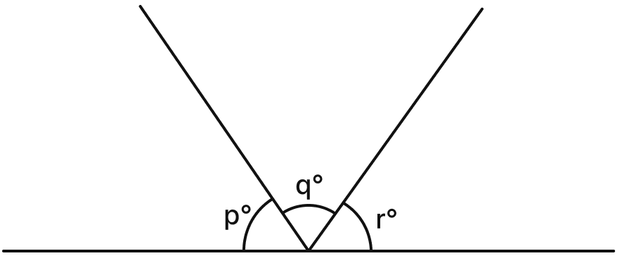 In the given figure, p° = q° = r°, find each. Lines & Angles, Mathematics Solutions ICSE Class 7.