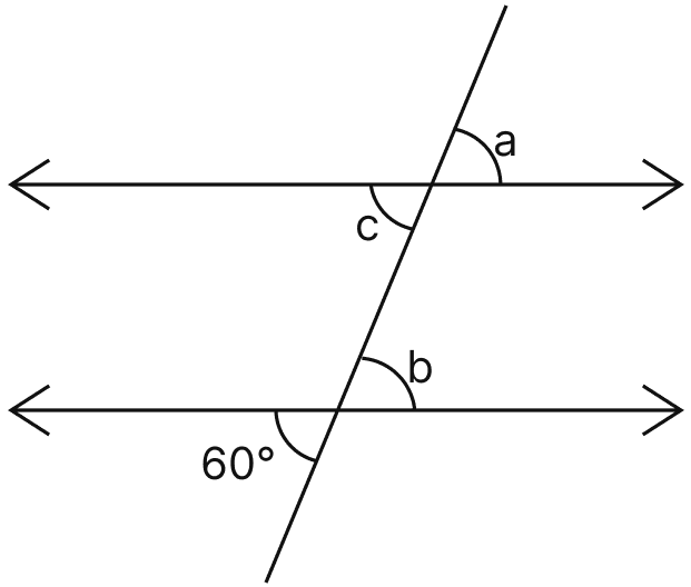 In the given figure, the directed lines are parallel to each other. Find the unknown angles. Lines & Angles, Mathematics Solutions ICSE Class 7.