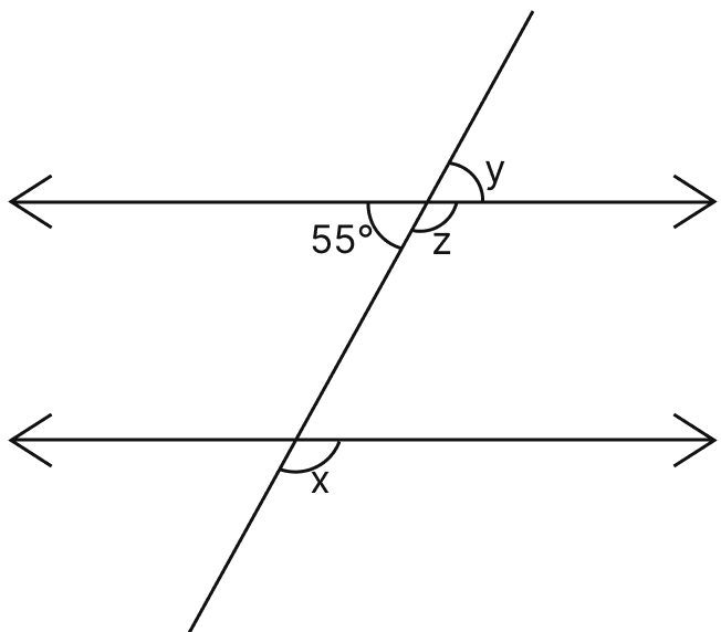 In the given figure, the directed lines are parallel to each other. Find the unknown angles. Lines & Angles, Mathematics Solutions ICSE Class 7.