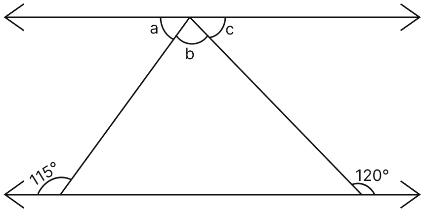 In the given figure, the directed lines are parallel to each other. Find the unknown angles. Lines & Angles, Mathematics Solutions ICSE Class 7.