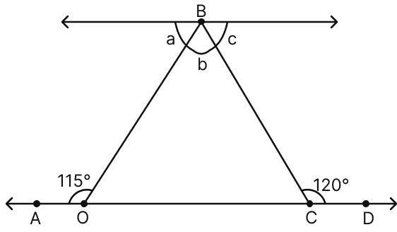 In the given figure, the directed lines are parallel to each other. Find the unknown angles. Lines & Angles, Mathematics Solutions ICSE Class 7.