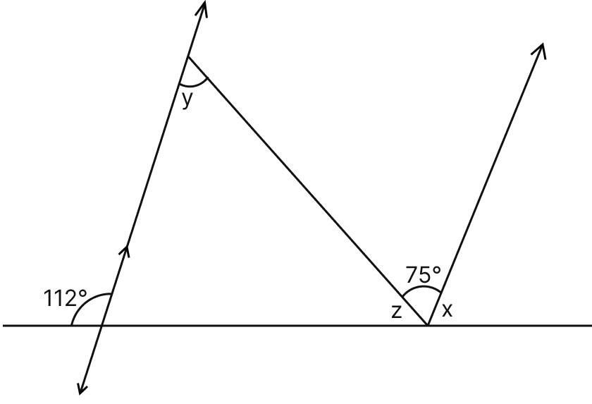 In the given figure, the directed lines are parallel to each other. Find the unknown angles. Lines & Angles, Mathematics Solutions ICSE Class 7.