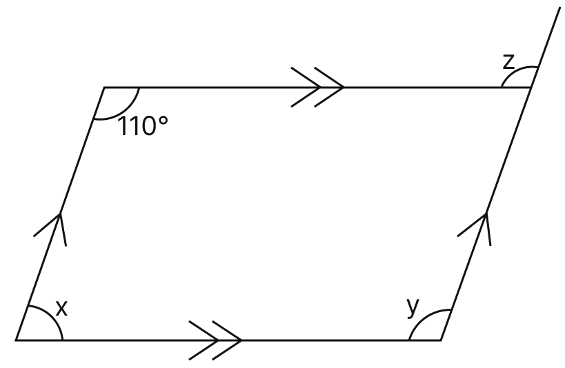 In the given figure, the directed lines are parallel to each other. Find the unknown angles. Lines & Angles, Mathematics Solutions ICSE Class 7.