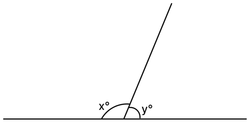 In the given figure, if x° = 2y°, find x° and y°. Lines & Angles, Mathematics Solutions ICSE Class 7.