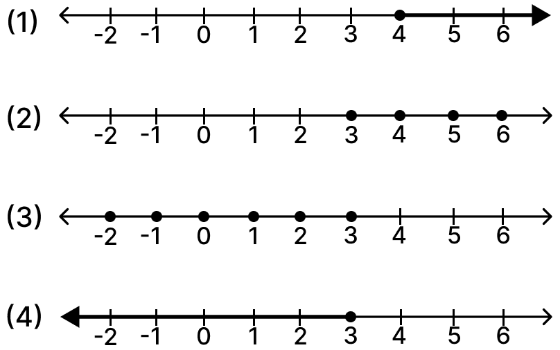 Solution set for. Mathematics Solutions ICSE Class 7.