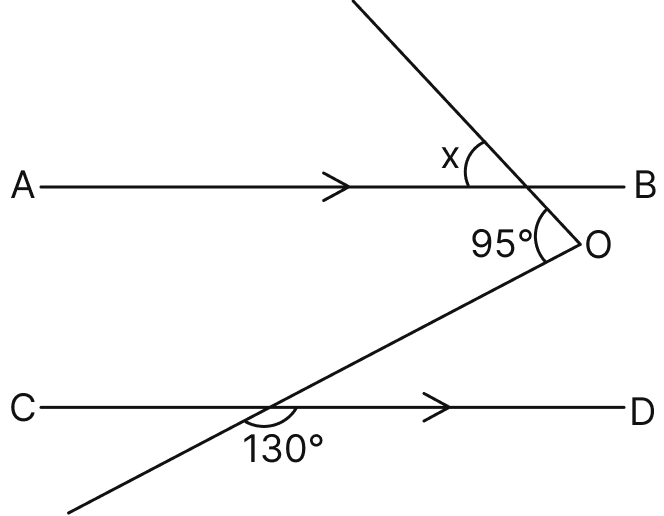 In the given figure, AB is parallel to CD. The value of x is:. Lines & Angles, Mathematics Solutions ICSE Class 7.