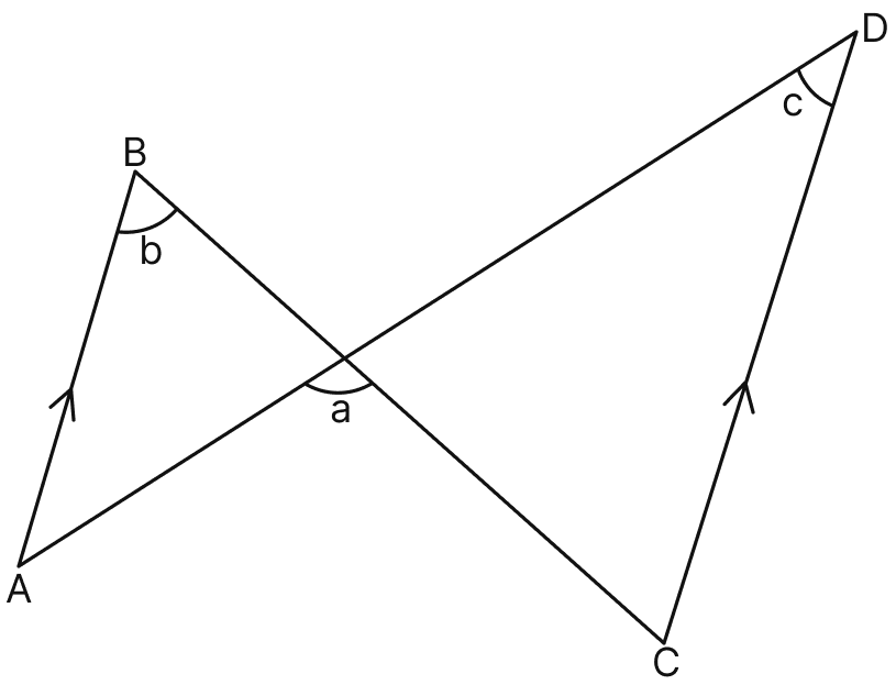 In the given figure, show that: ∠a = ∠b + ∠c. Triangles, Mathematics Solutions ICSE Class 7.