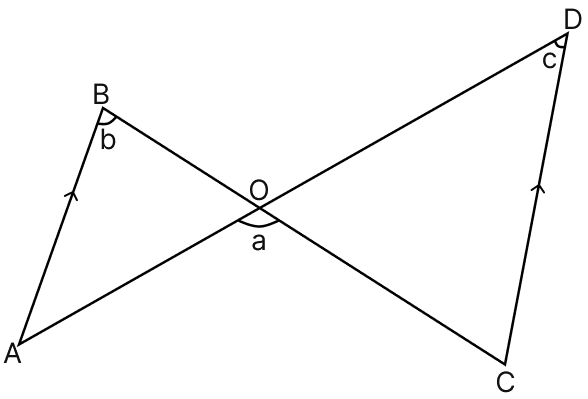 In the given figure, show that: ∠a = ∠b + ∠c. Triangles, Mathematics Solutions ICSE Class 7.