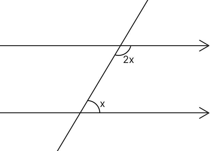 Find x in the given figure:. Lines & Angles, Mathematics Solutions ICSE Class 7.
