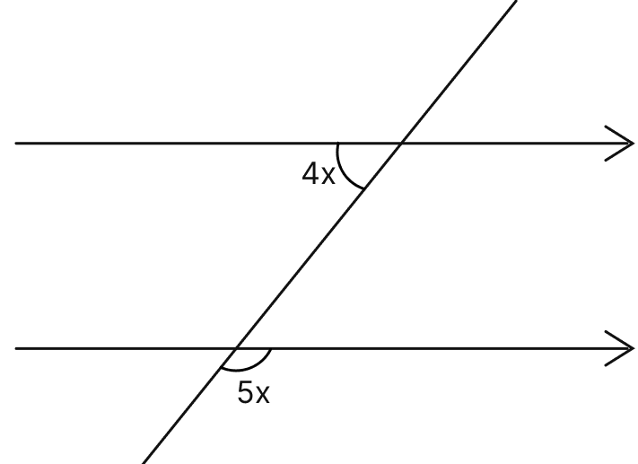 Find x in the given figure:. Lines & Angles, Mathematics Solutions ICSE Class 7.