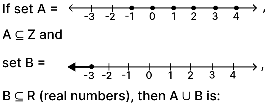 Mark the following pairs of rational numbers on the separate number lines: Mathematics Solutions ICSE Class 7.