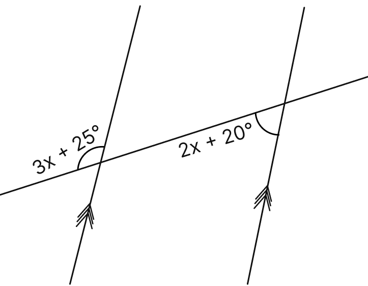 Find x in the given figure:. Lines & Angles, Mathematics Solutions ICSE Class 7.