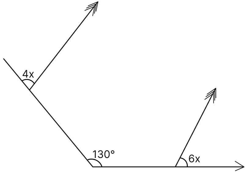 Find x in the given figure:. Lines & Angles, Mathematics Solutions ICSE Class 7.