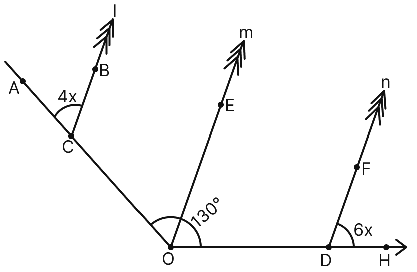 Find x in the given figure:. Lines & Angles, Mathematics Solutions ICSE Class 7.