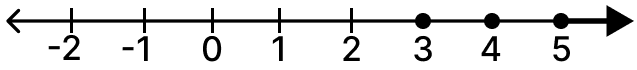 Draw a suitable number line to represent the solution obtained. Mathematics Solutions ICSE Class 7.
