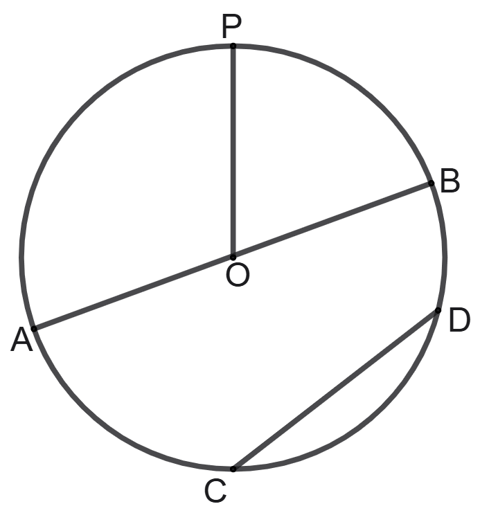 In the given figure, AB is the largest chord of the circle, AB = 18 cm and the length of the chord CD is half of length of chord AB, then. Circles, Concise Mathematics Solutions ICSE Class 8.