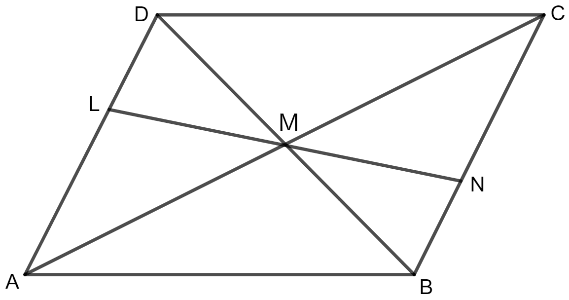 Given : Parallelogram ABCD in which diagonals AC and BD intersect at M. Special Types of Quadrilaterals, Concise Mathematics Solutions ICSE Class 8.