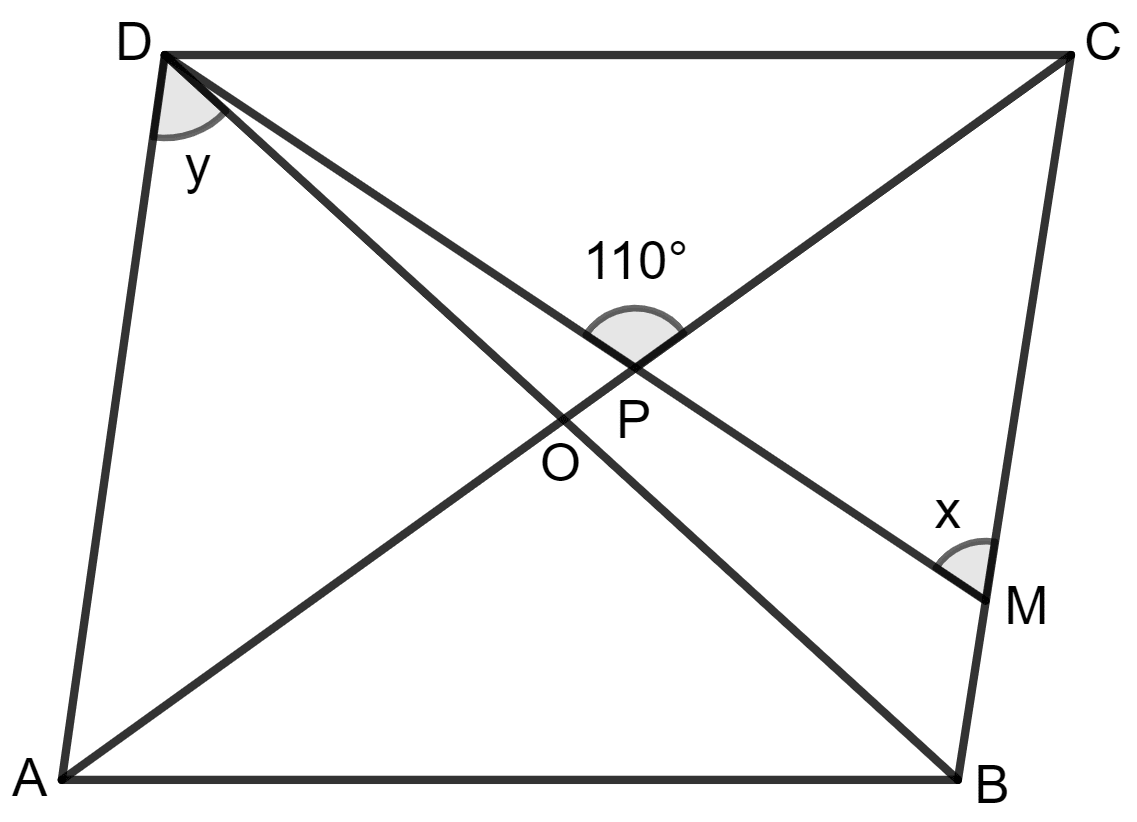 The given figure shows a rhombus ABCD in which angle BCD = 80°. Find angles x and y. Special Types of Quadrilaterals, Concise Mathematics Solutions ICSE Class 8.