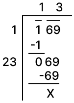 Find the square root of 507/4107. Squares and Square Roots, Concise Mathematics Solutions ICSE Class 8.