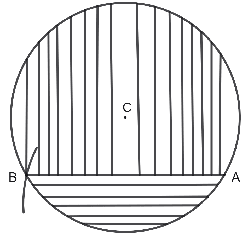 Draw a circle with radius 4 cm. Draw a chord AB of length 6 cm. Shade its minor segment by horizontal lines and major segment by vertical lines. Circles, Concise Mathematics Solutions ICSE Class 8.