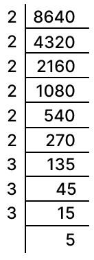With what least number should 8640 be divided so that the quotient is a perfect cube? Cubes and Cube Roots, Concise Mathematics Solutions ICSE Class 8.