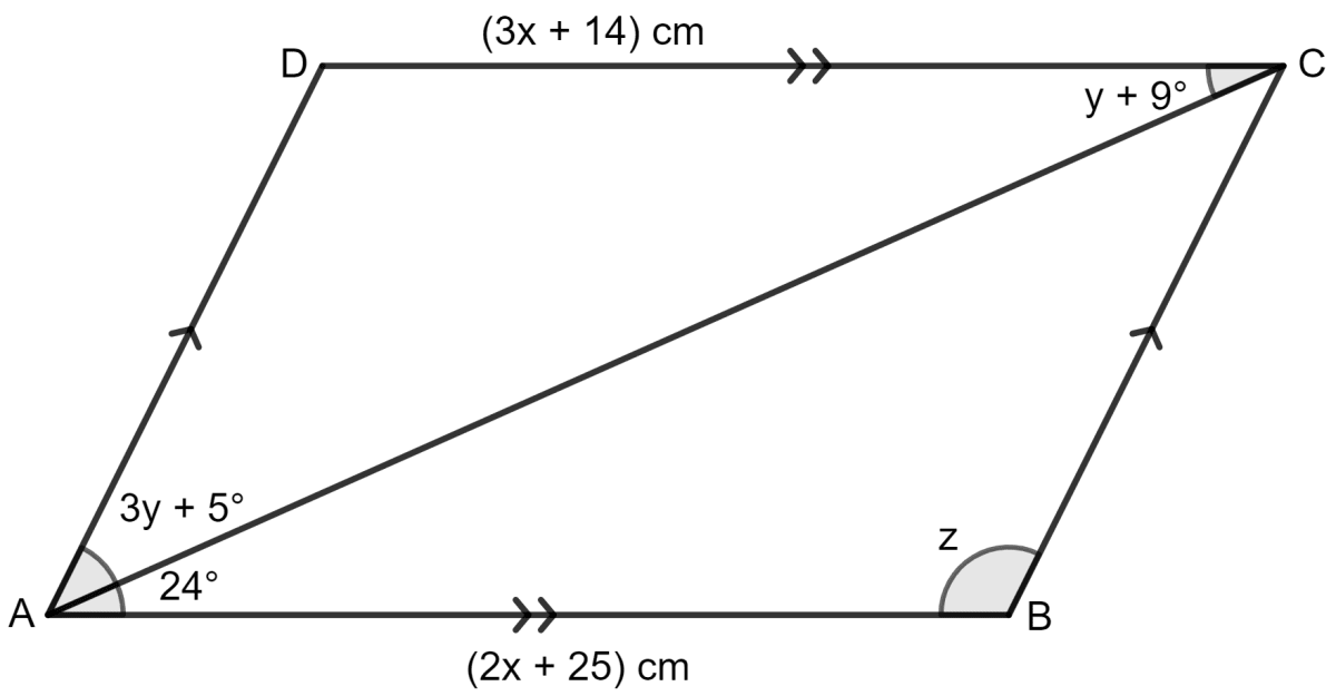 Use the information given in the following diagram to find the values of x, y and z. Special Types of Quadrilaterals, Concise Mathematics Solutions ICSE Class 8.