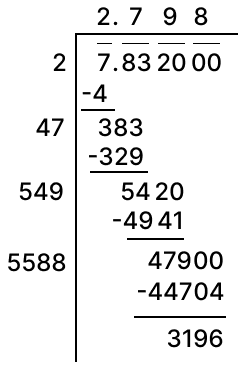 Find the square root of 7.832 correct to 2 decimal places. Squares and Square Roots, Concise Mathematics Solutions ICSE Class 8.